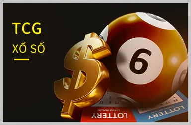 Chương trình VIP và điểm thưởng